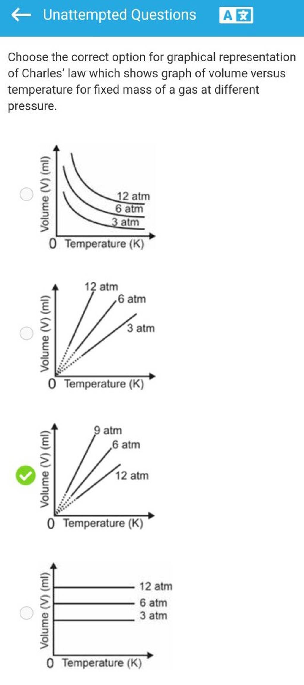 Choose The Correct Option For Graphical Representation Of Charles' Law Wh..