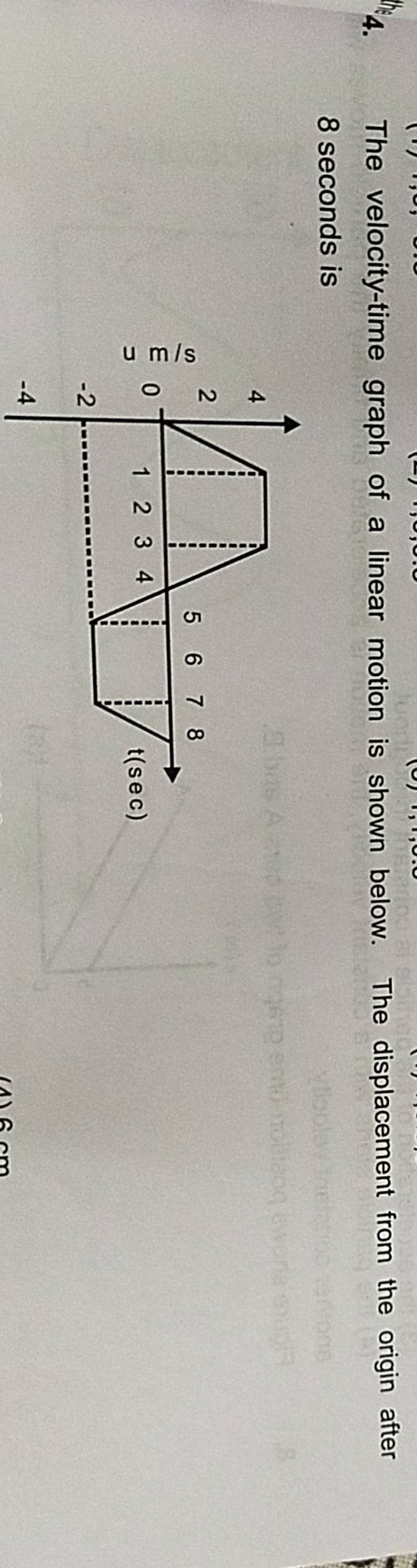 4. The velocity-time graph of a linear motion is shown below. The displac..