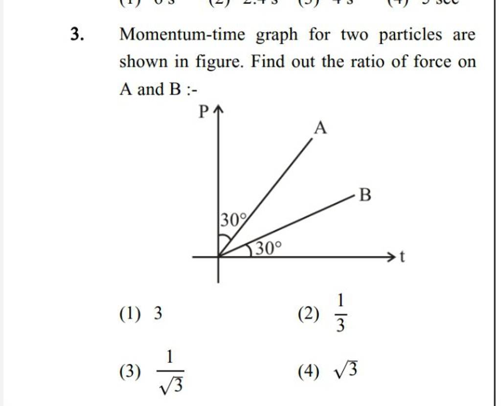 momentum-time-graph-for-two-particles-are-shown-in-figure-find-out-the-r