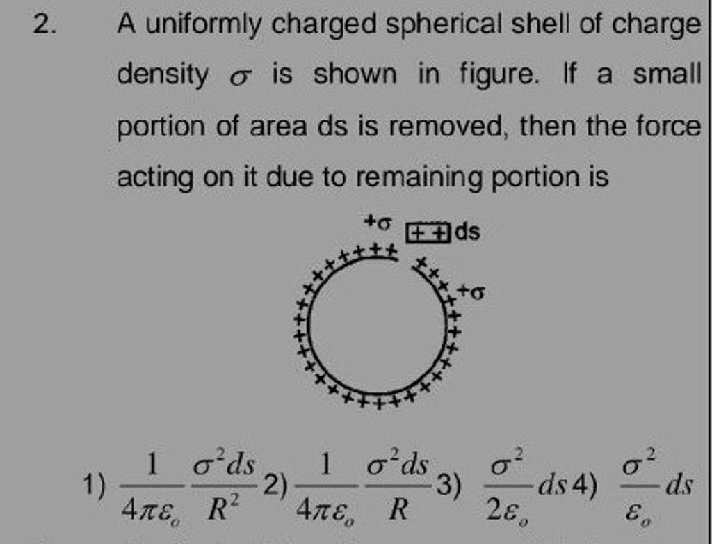 2. A uniformly charged spherical shell of charge density σ is shown in fi..
