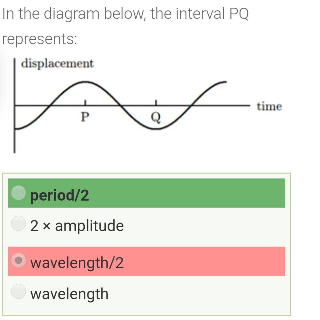 In the diagram below, the interval PQ represents Filo