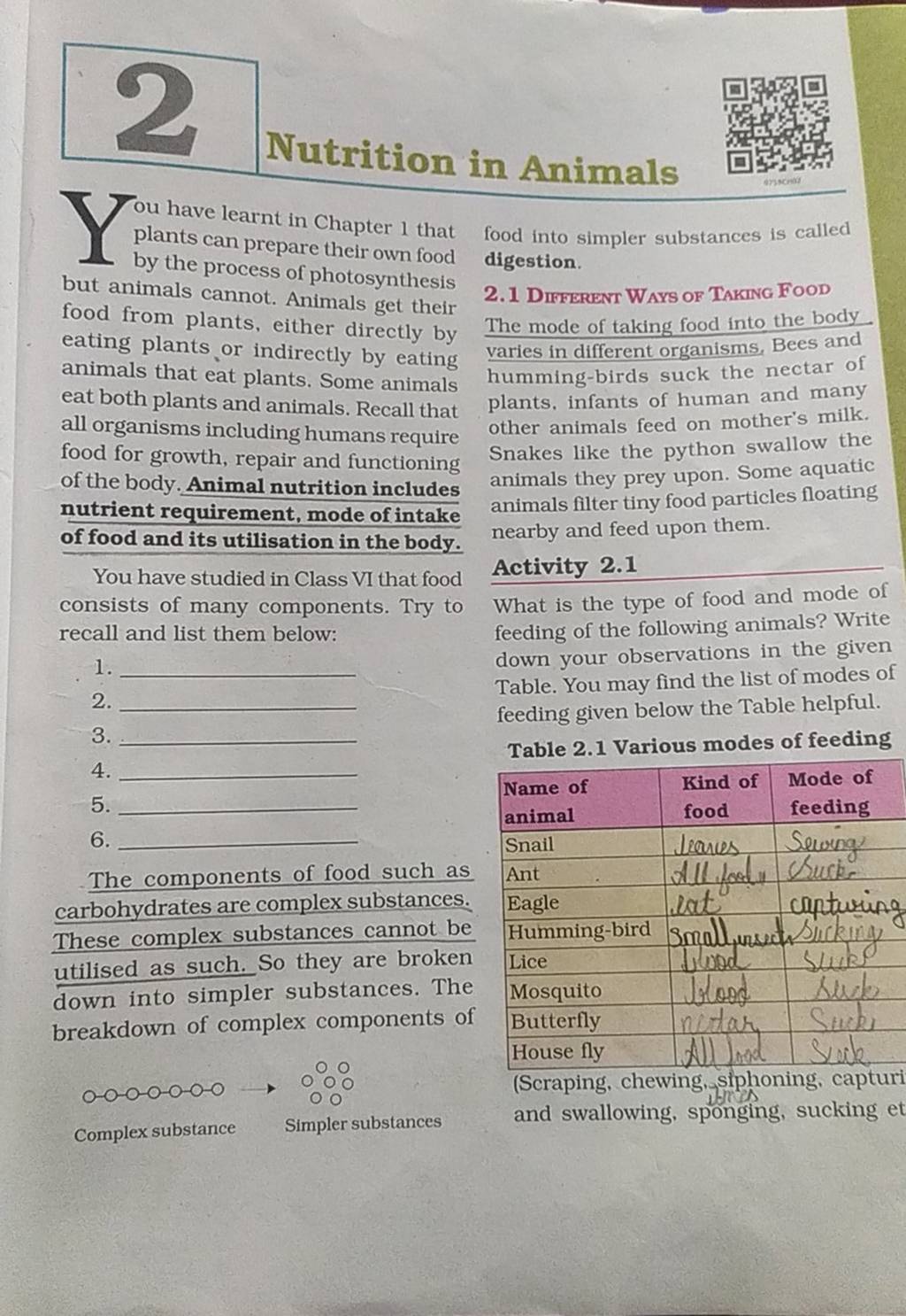 plants can prepare their own food digestion. by the process of photosynth..