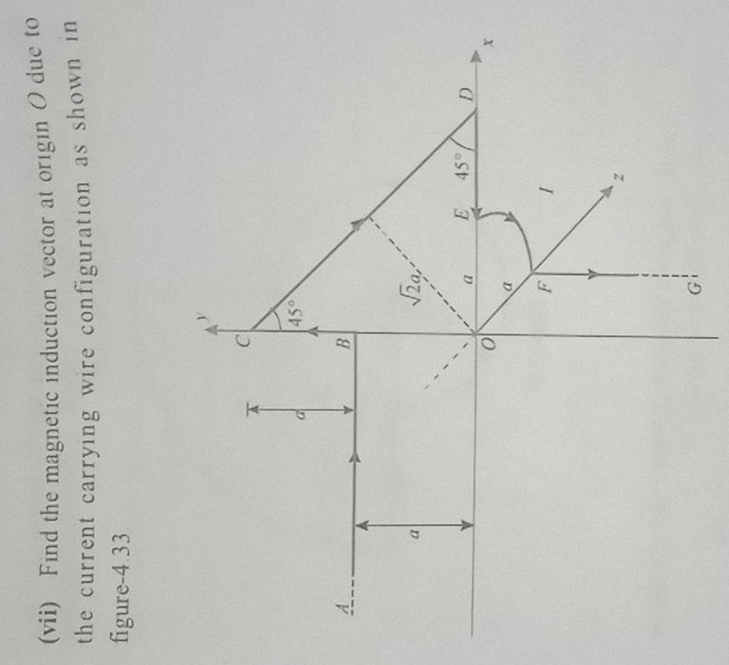 (vii) Find the induction vector at orıgin O due to the current c..