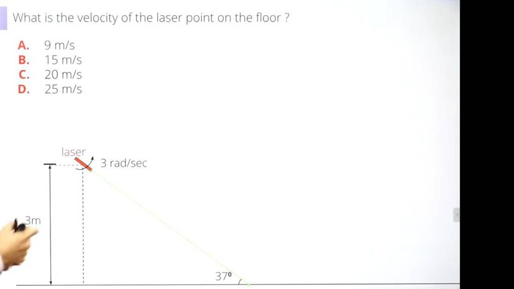 What is the velocity of the laser point on the floor? Filo
