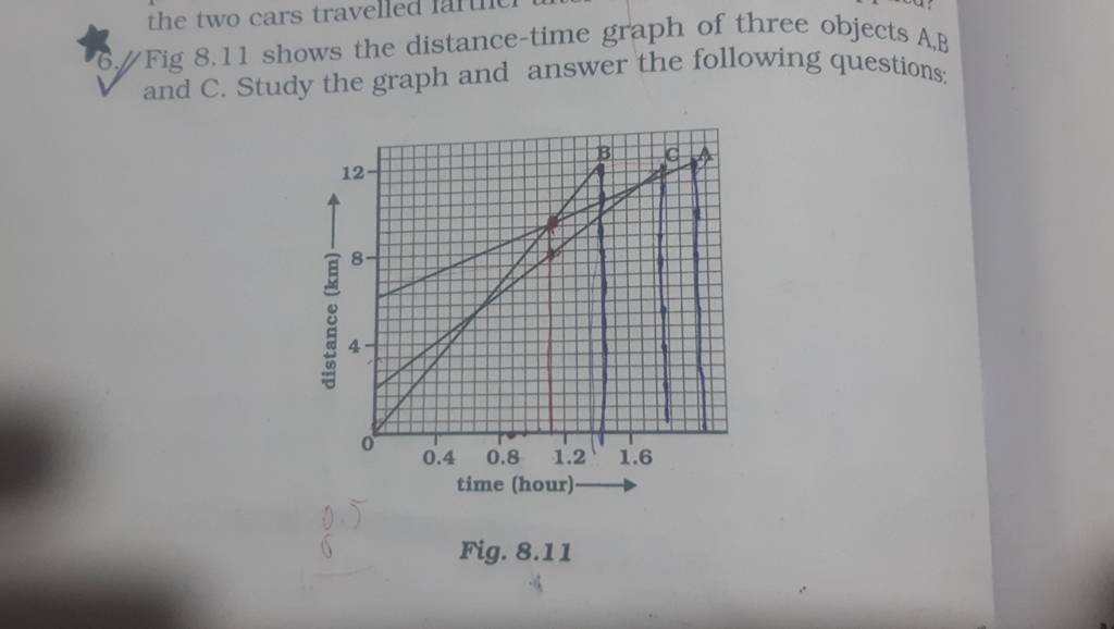 6. Fig 8.11 Shows The Distance-time Graph Of Three Objects A,B And C. Stu..