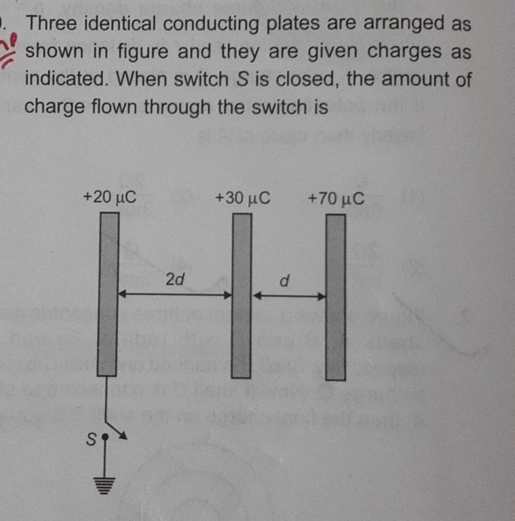 Three Identical Conducting Plates Are Arranged As Shown In Figure And The..