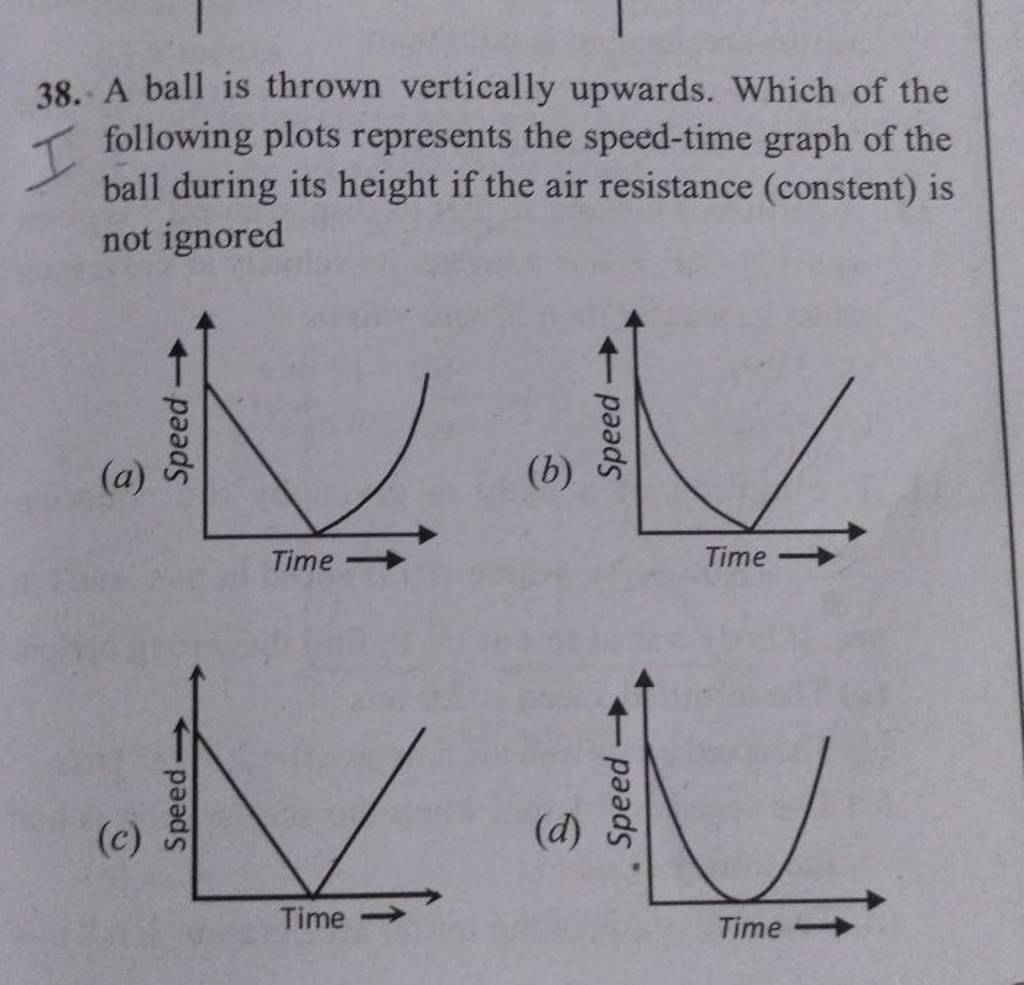 38. A ball is thrown vertically upwards. Which of the following plots rep..