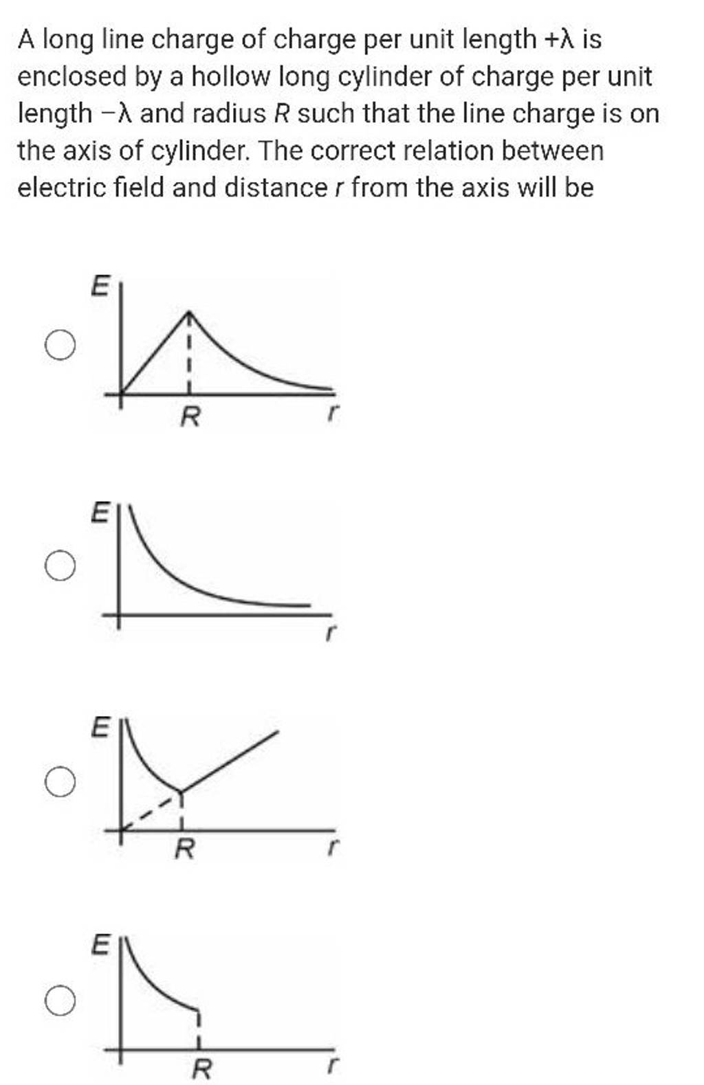 A long line charge of charge per unit length +λ is enclosed by a hollow l..