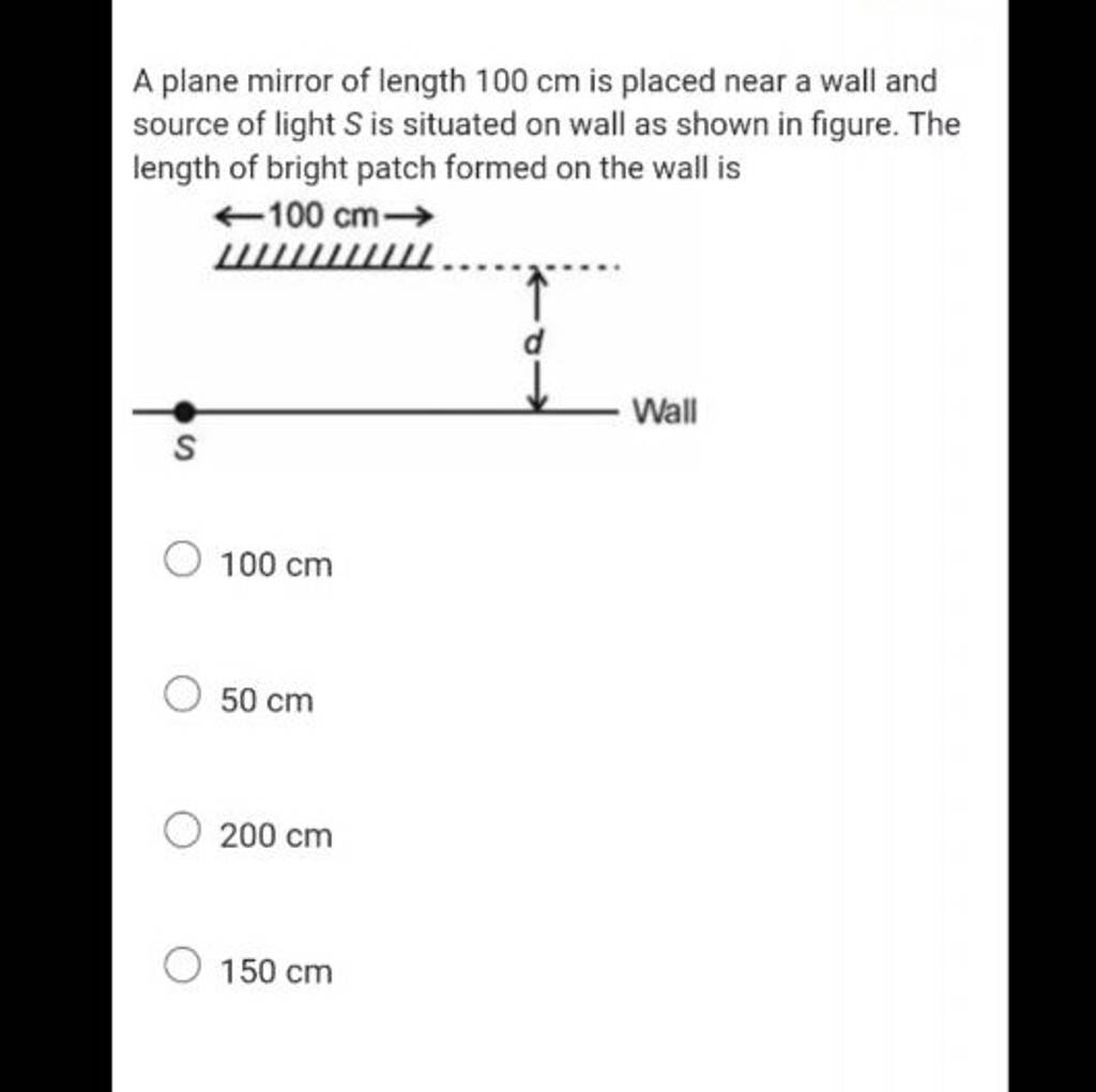 A plane mirror of length 100 cm is placed near a wall and source of light..