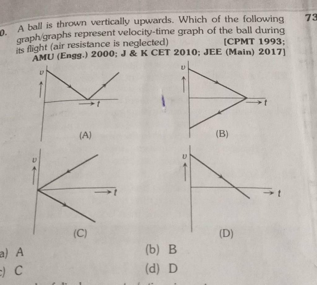 a-ball-is-thrown-vertically-upwards-which-of-the-following-graph-graphs