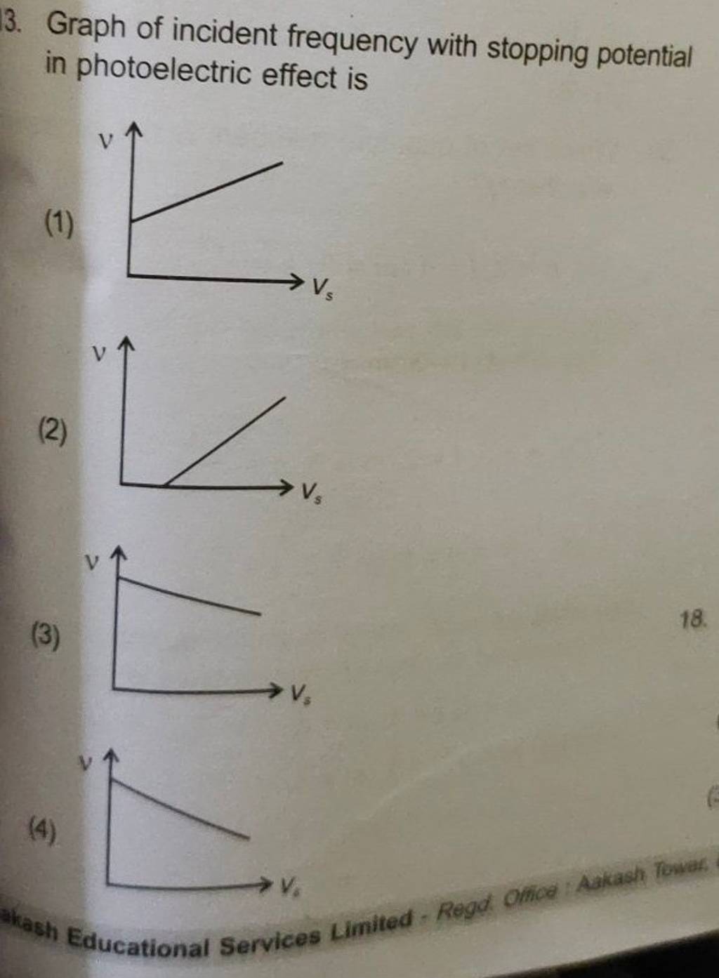 3-graph-of-incident-frequency-with-stopping-potential-in-photoelectric-e