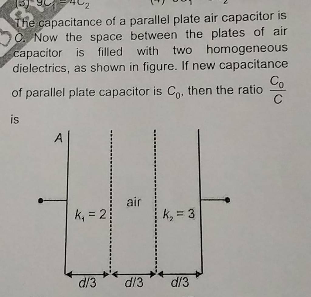 The capacitance of a parallel plate air capacitor is C. Now the space bet..