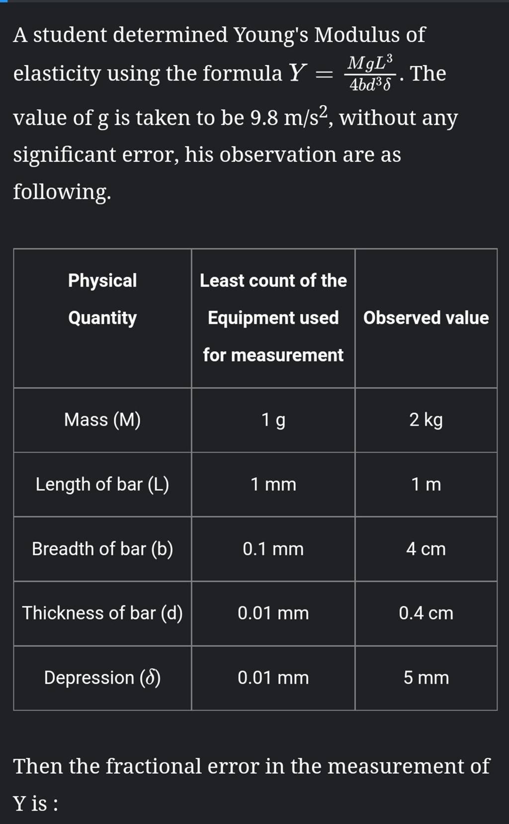 A student determined Young's Modulus of elasticity using the formula Y=4b..