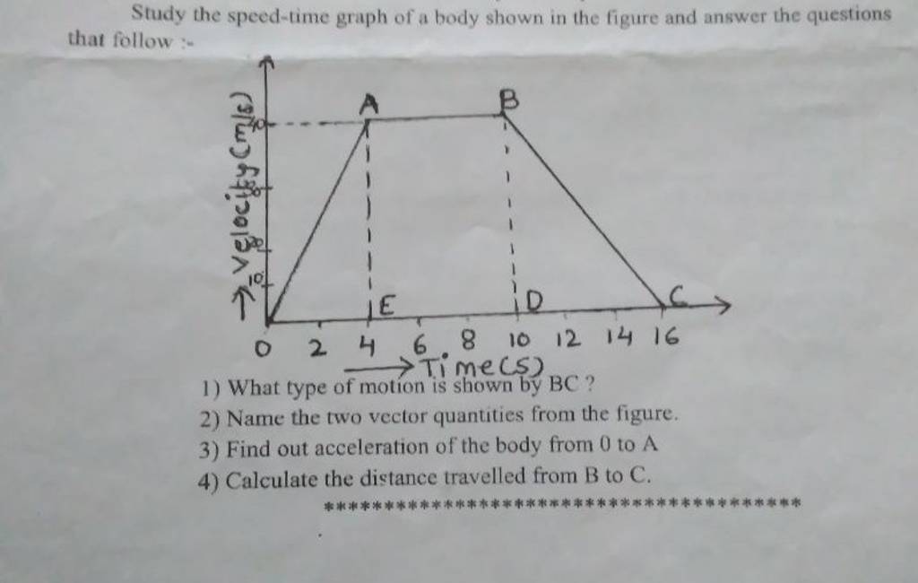 study-the-speed-time-graph-of-a-body-shown-in-the-figure-and-answer-the-q