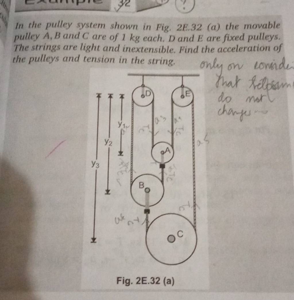 In the pulley system shown in Fig. 2E.32 (a) the movable pulley A,B and C..