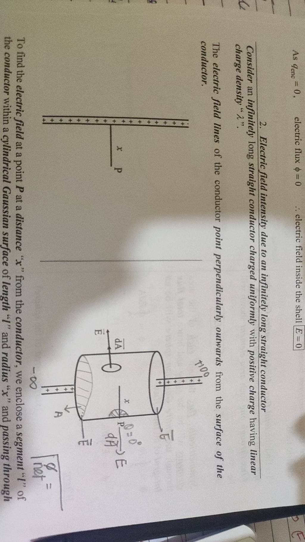 As Qenc =0, Electric Flux ϕ=0∴ Electric Field Inside The Shell E=0 2. Ele..