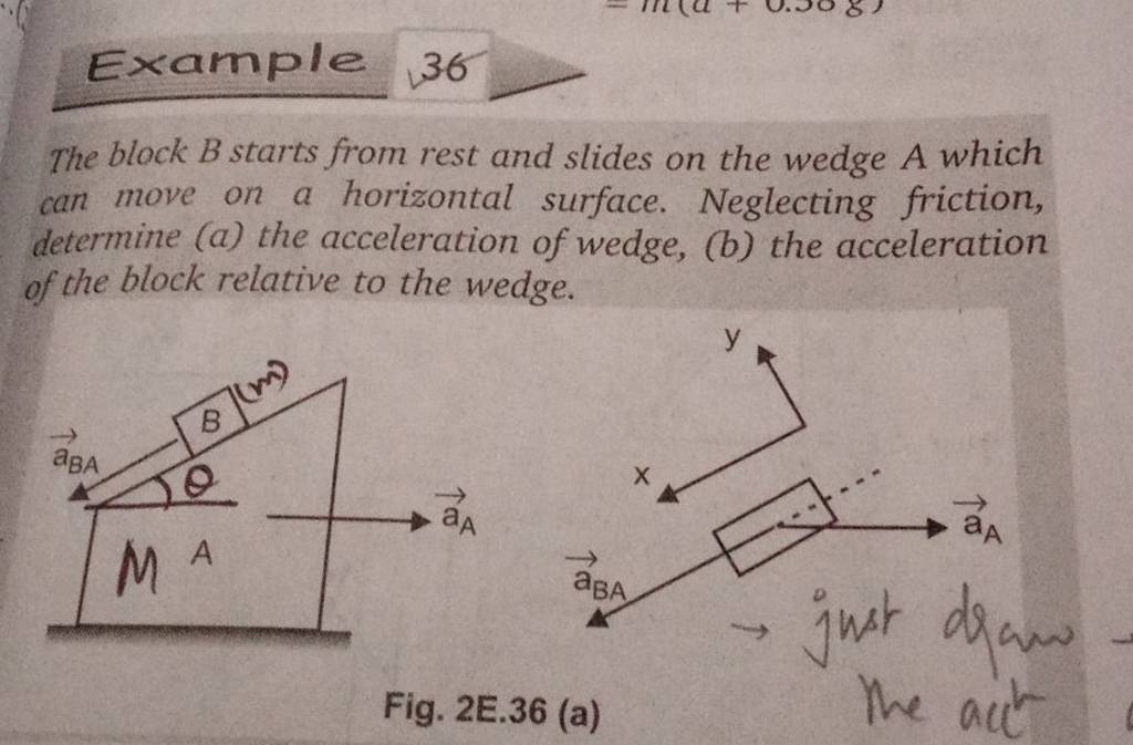 Example The Block B Starts From Rest And Slides On The Wedge A Which Can