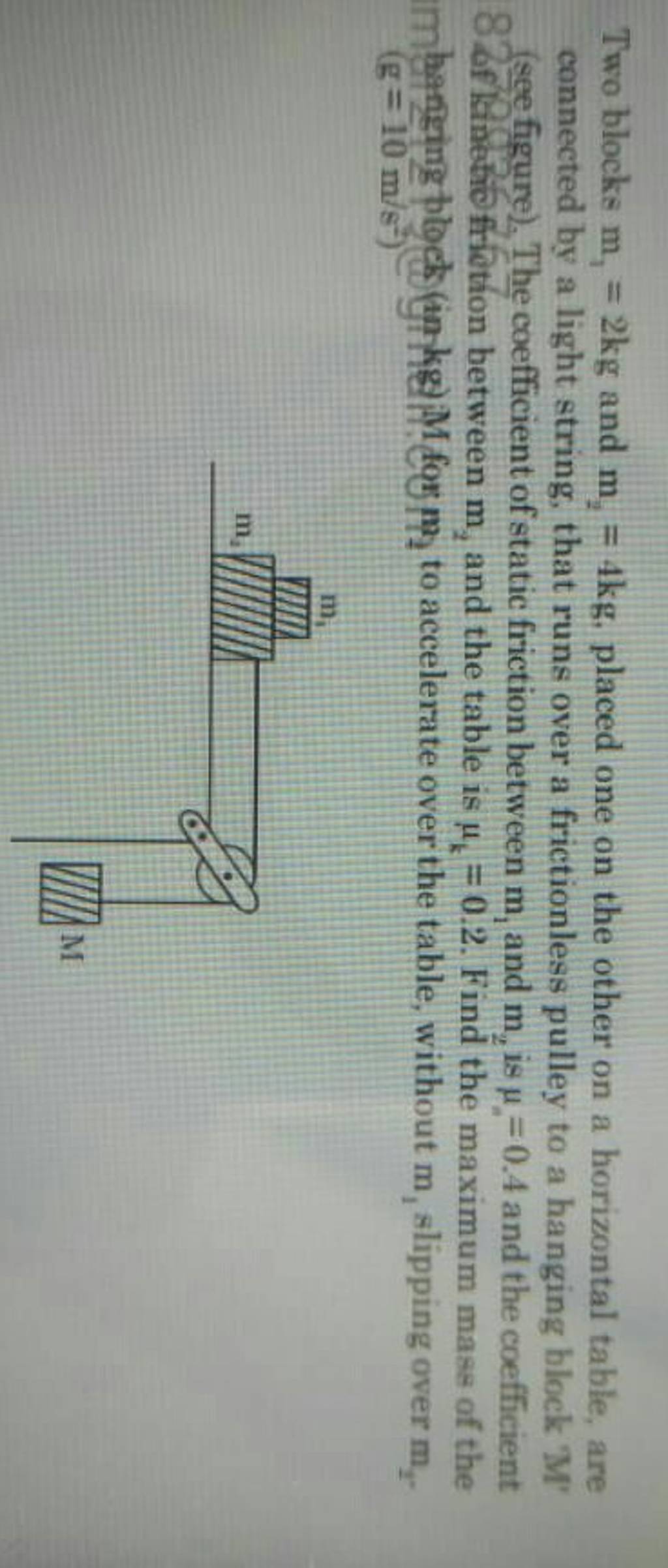 Two Blocks M1 =2 Kg And M2 =4 Kg. Placed One On The Other On A Horizontal..