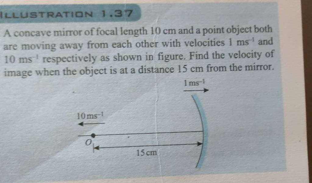 ILLUSTRATION 1.37 A concave mirror of focal length 10 cm and a point obje..