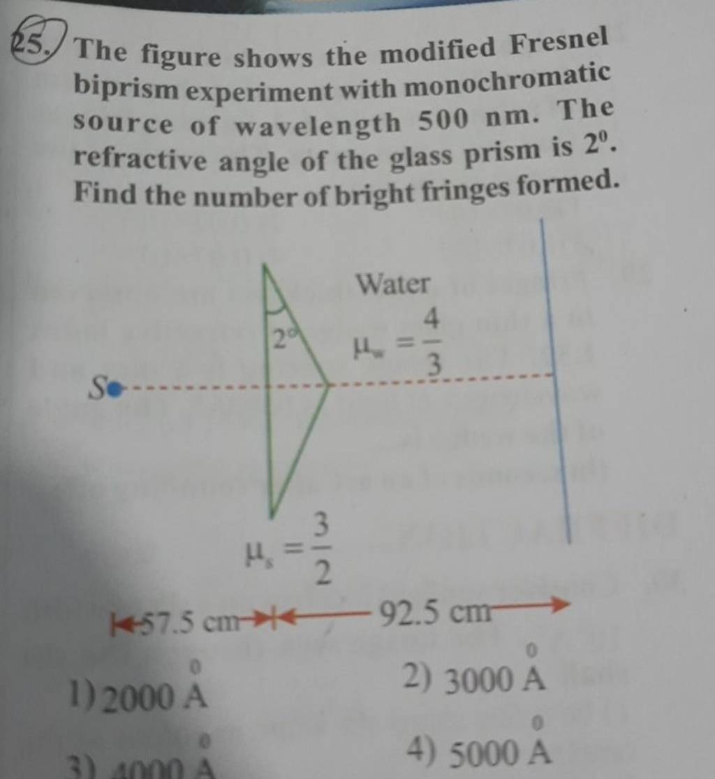 for the biprism experiment shown in the figure