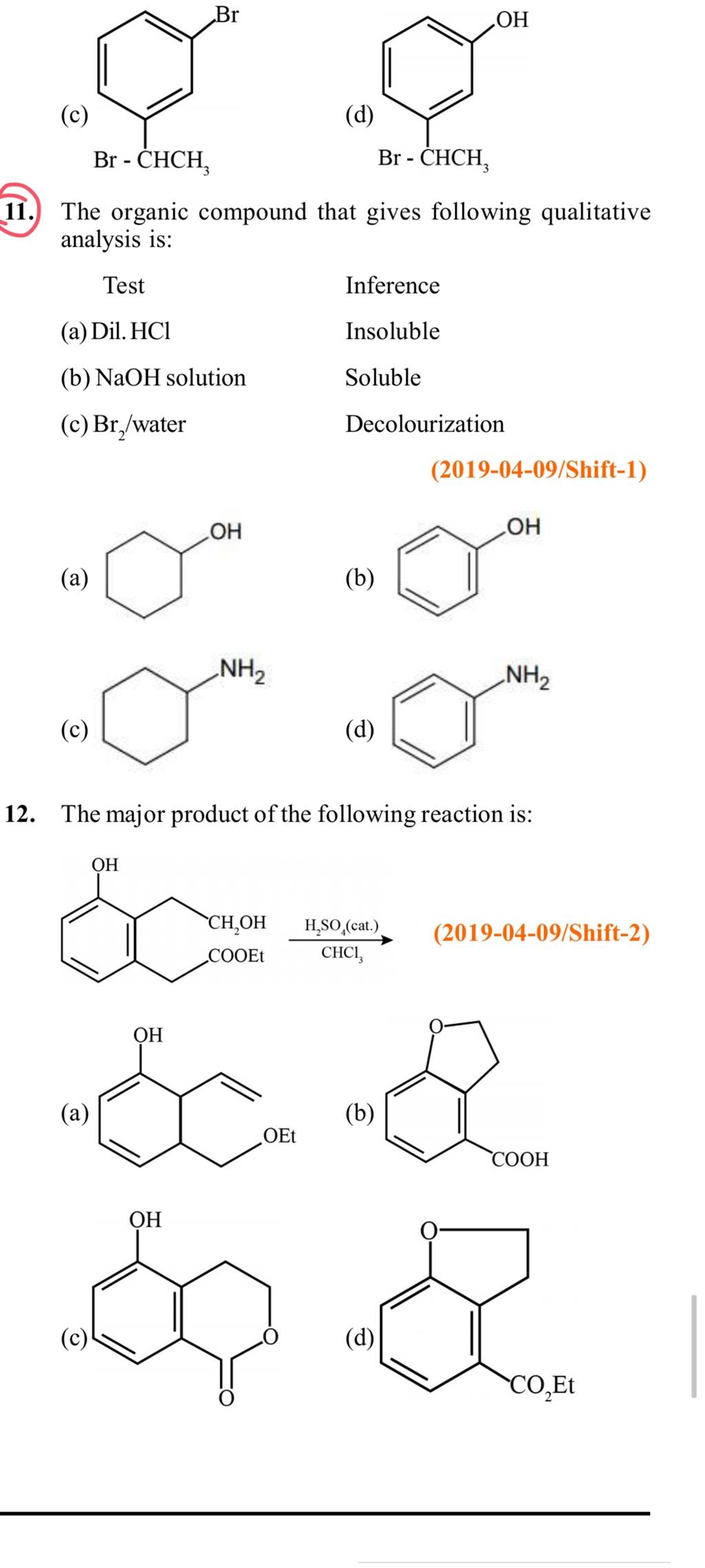 (11.) The organic compound that gives following qualitative analysis is: