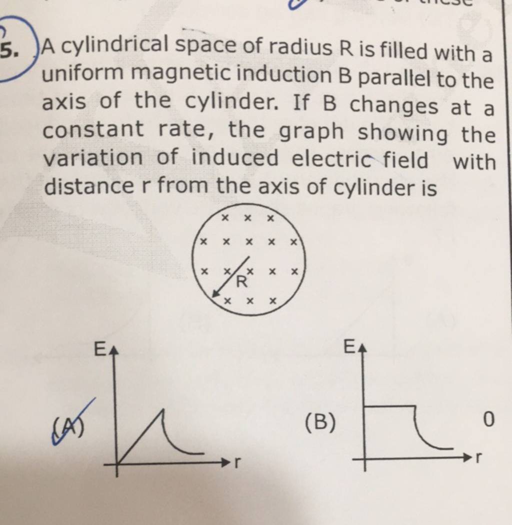 5. A Cylindrical Space Of Radius R Is Filled With A Uniform Magnetic Indu..