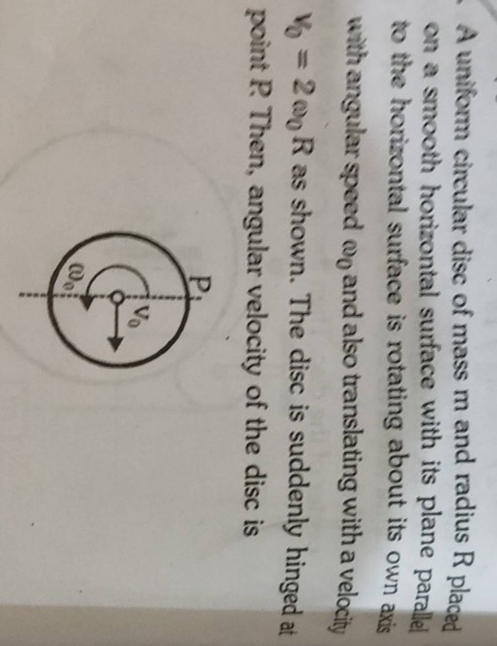 A Uniform Circular Disc Of Mass M And Radius R Placed On A Smooth Horizon