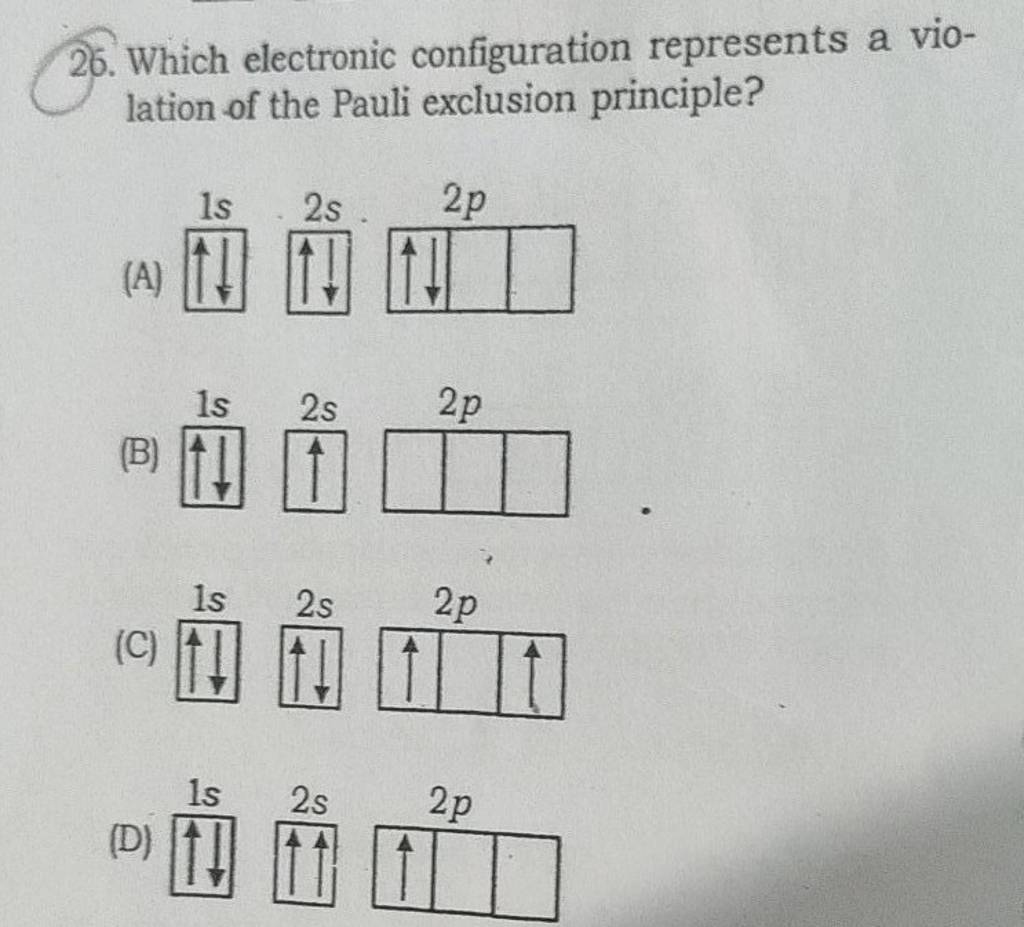 26. Which electronic configuration represents a violation of the Pauli ex..