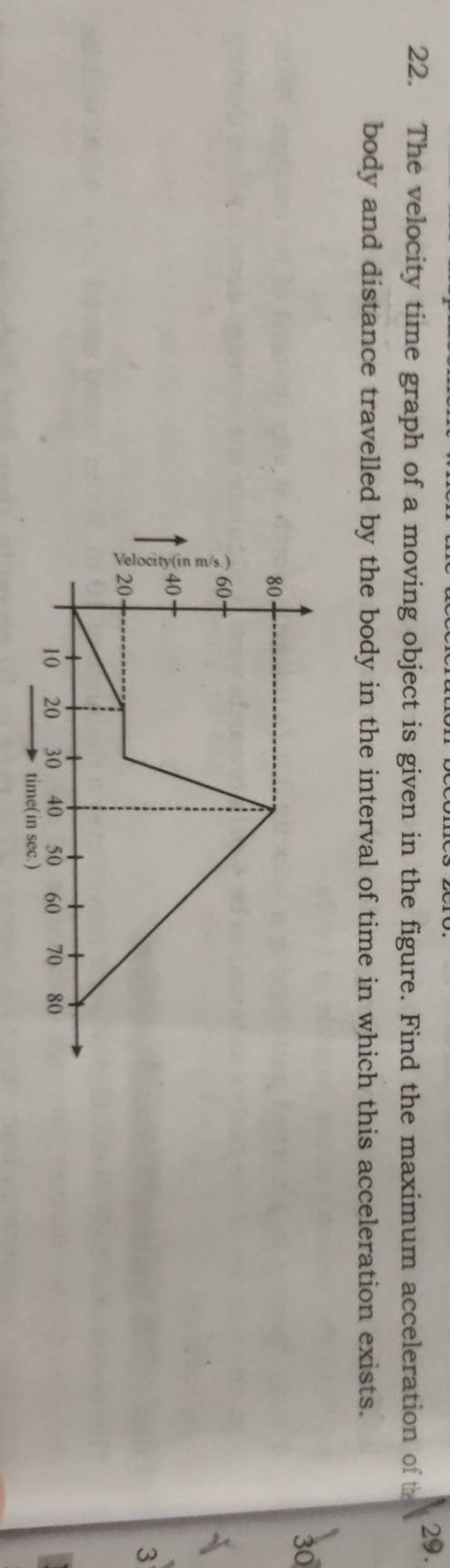 22. The velocity time graph of a moving object is given in the figure. Fi..