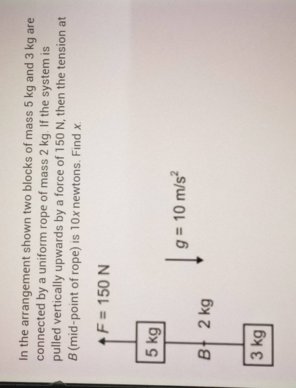 In The Arrangement Shown Two Blocks Of Mass Kg And Kg Are Connected B