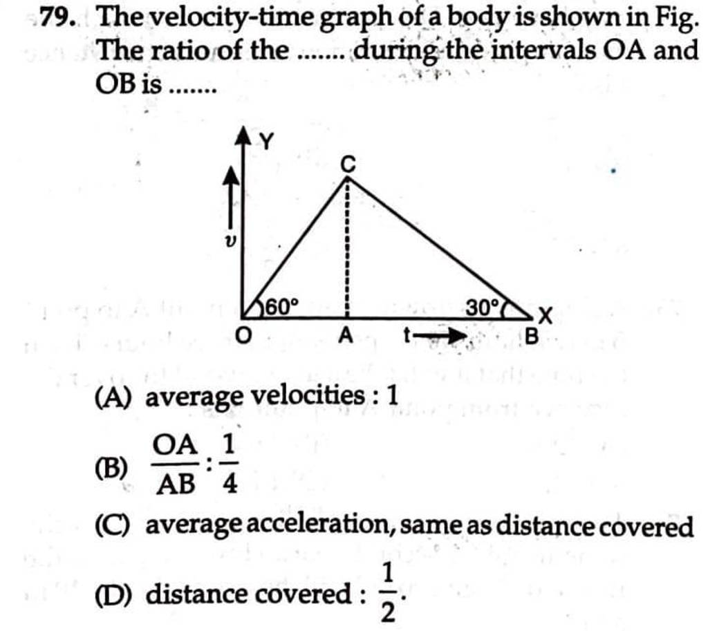 The Velocity-time Graph Of A Body Is Shown In Fig. The Ratio Of The .......