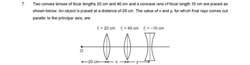 Two Convex Lenses Of Focal Lengths Cm And Cm And A Concave Lens