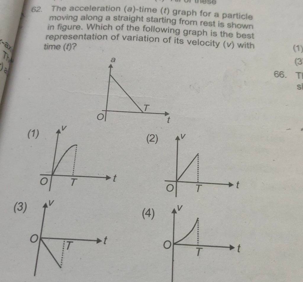 62 The Acceleration A Time T Graph For A Particle Moving Along A Str