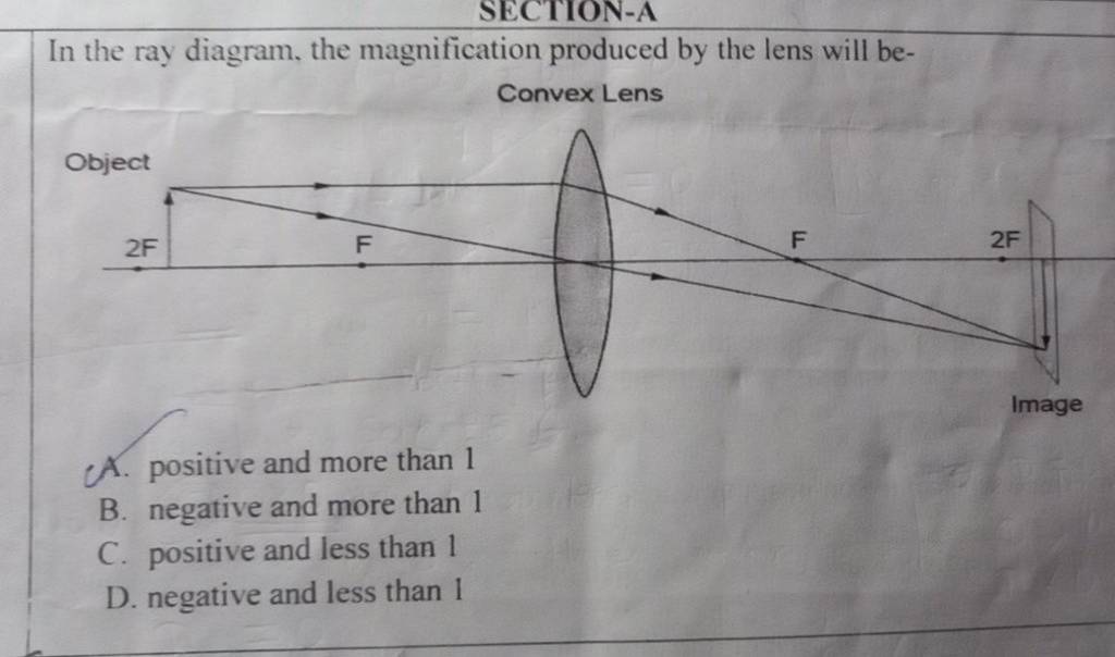 SECTIONA In the ray diagram, the magnification produced by the lens will..