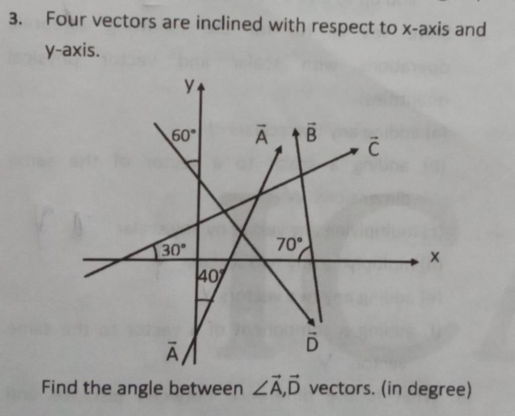 3. Four vectors are inclined with respect to xaxis and yaxis. Find the