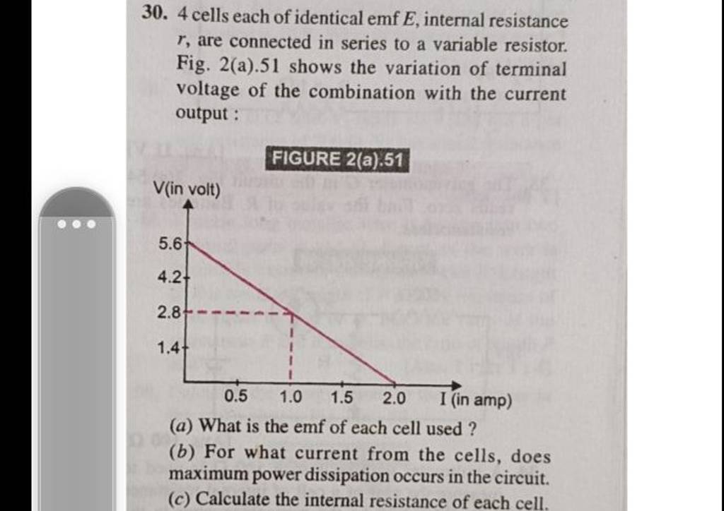 30. 4 cells each of identical emf E, internal resistance r, are connected..