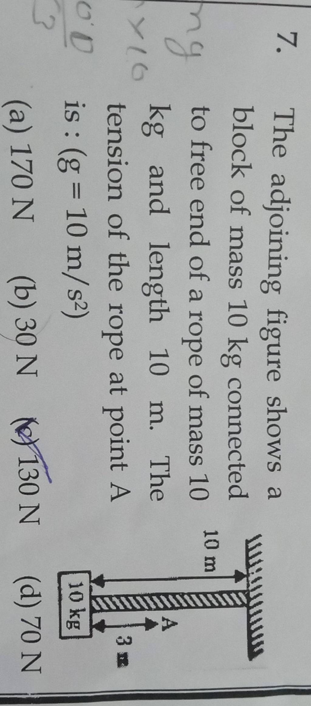7. The adjoining figure shows a block of mass 10 kg connected to free end..