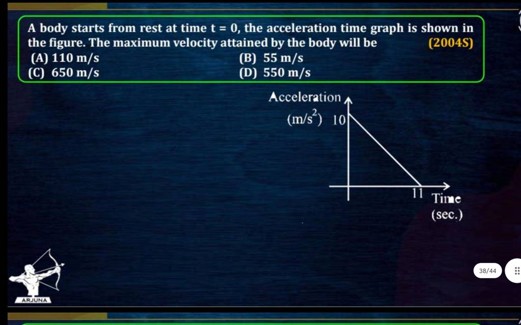 A body starts from rest at time t=0, the acceleration time graph is shown..