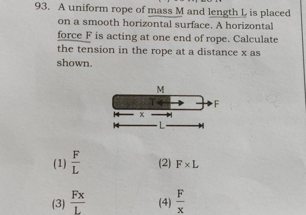 A uniform rope of mass M and length L is placed on a smooth horizontal su..
