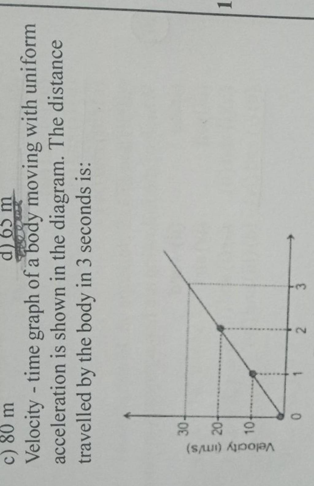 velocity-time-graph-of-a-body-moving-with-uniform-acceleration-is-shown