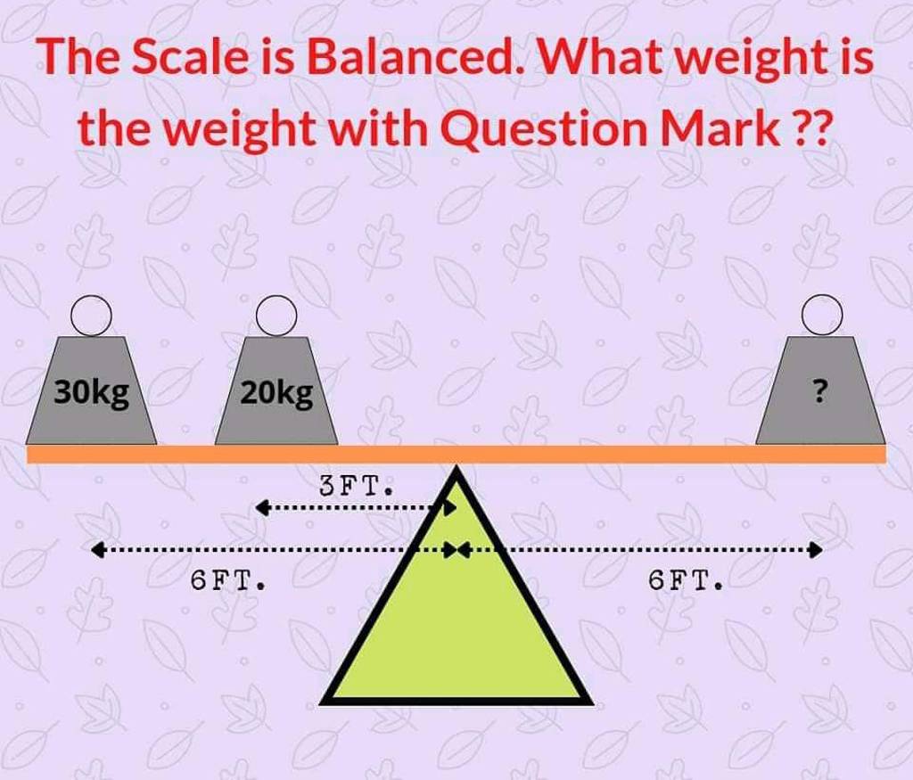 the-scale-is-balanced-what-weight-is-the-weight-with-question-mark