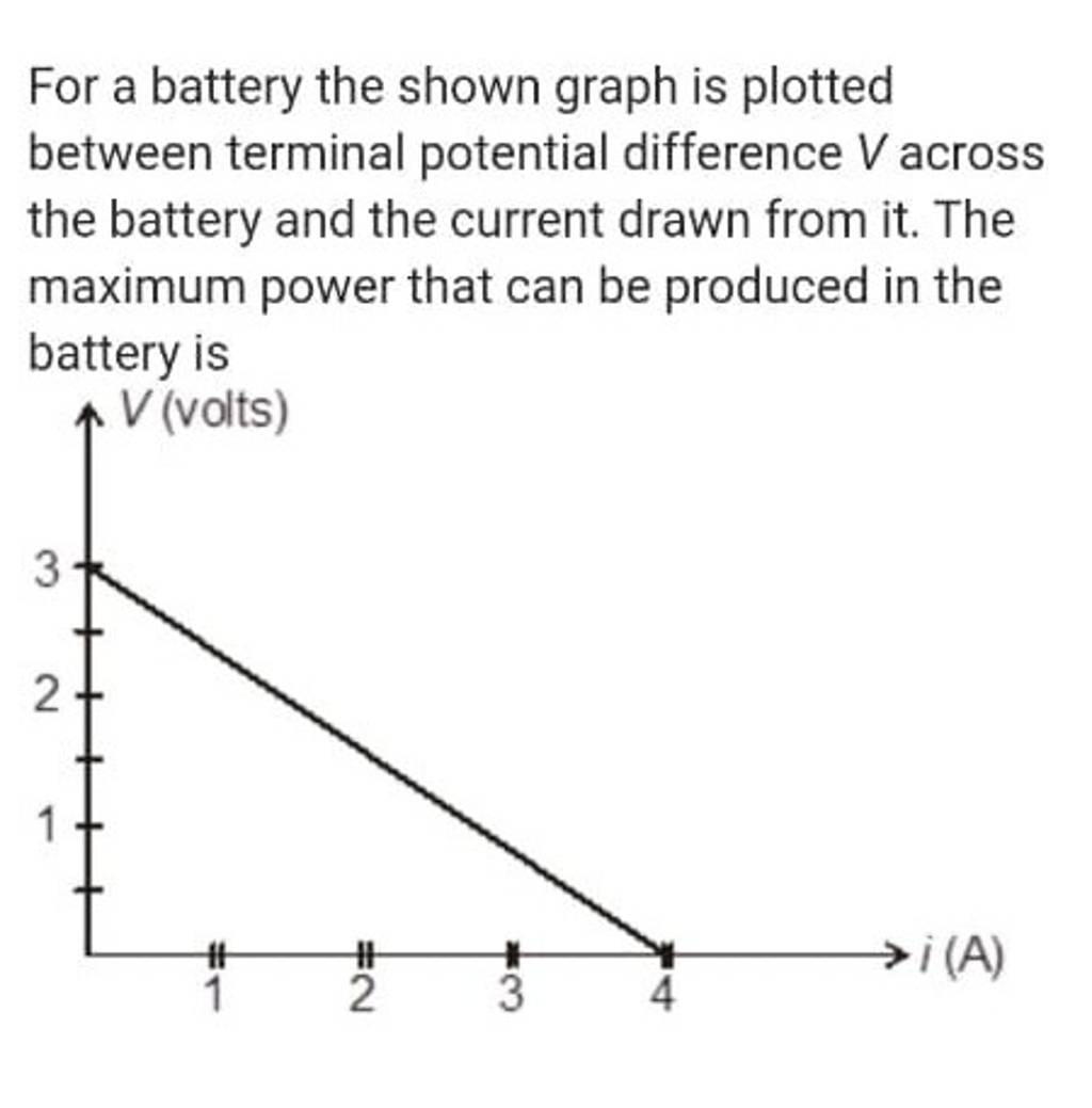 For a battery the shown graph is plotted between terminal potential diffe..