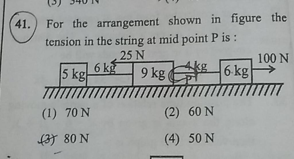 For the arrangement shown in figure the tension in the string at mid poin..