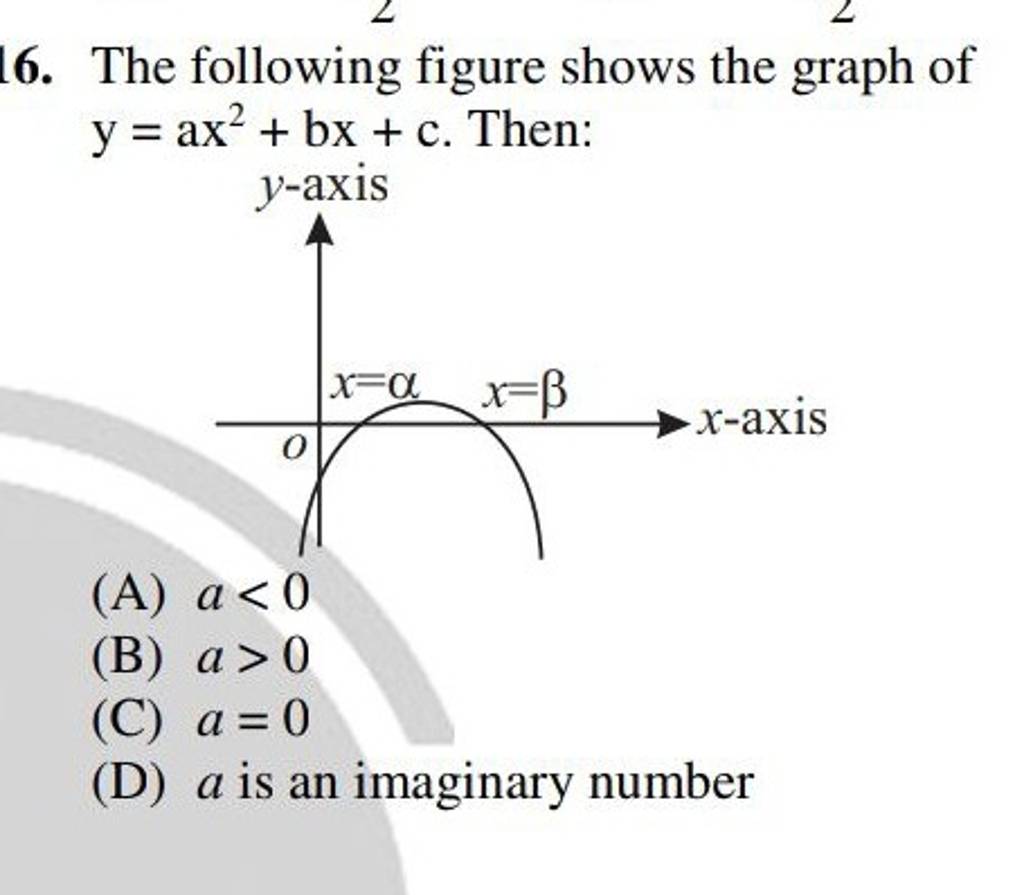 The Following Figure Shows The Graph Of Y ax2 bx c Then Filo what-does-obx-stand-for-do-you-need-it