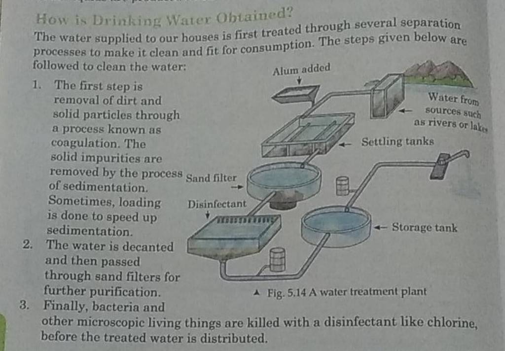 How is Drinking Water Obtained? The water supplied to our houses is first..