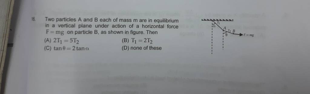 Two Particles A And B Each Of Mass M Are In Equilibrium In A Vertical Pla..