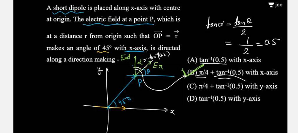 A short dipole is placed along x-axis with centre at origin. The electric..