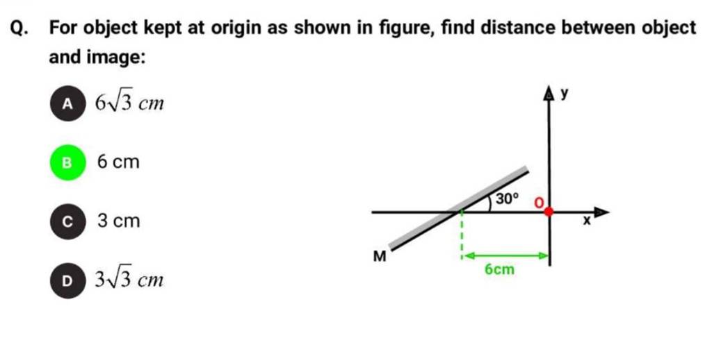 Q. For object kept at origin as shown in figure, find distance between