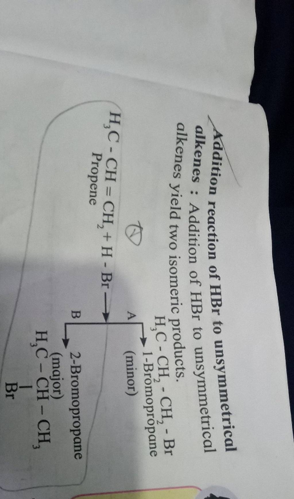 Addition reaction of HBr to unsymmetrical alkenes : Addition of HBr to un..