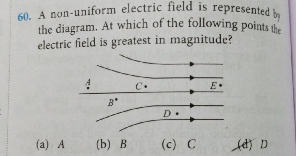 A nonuniform electric field is represented by the diagram. At which of t..